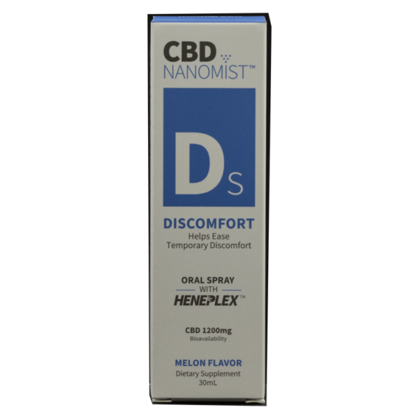 Medigreen CBD Nanomist – Discomfort | Herbarium Canada