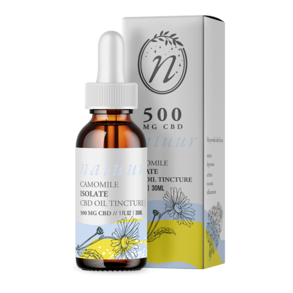 Natuur – Full Spectrum CBD Oil Tincture – Lemon Ginger – 1000mg | Herbarium Canada