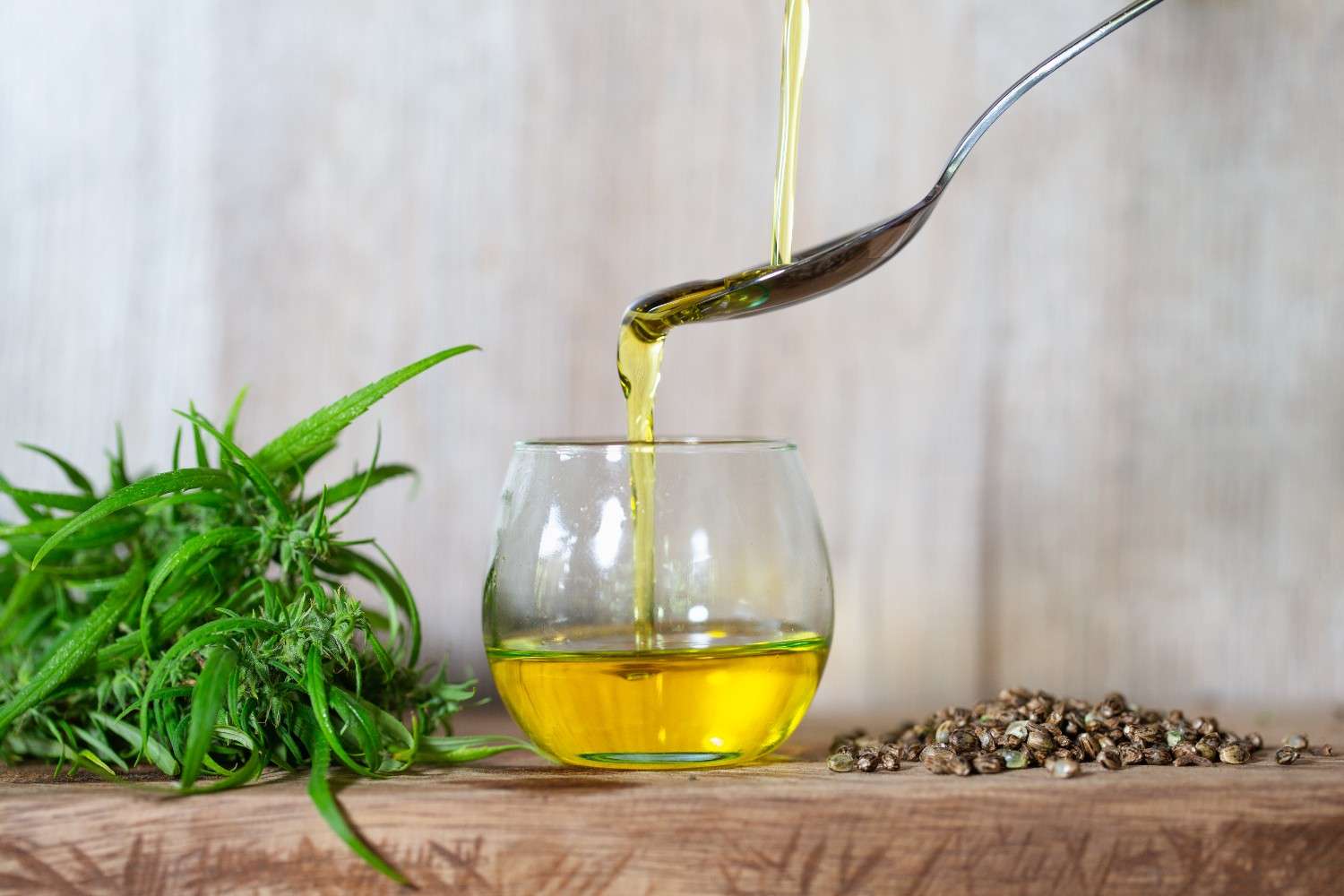 Best extracts online Canada | Herbarium Canada